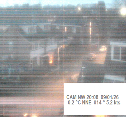 weathercam